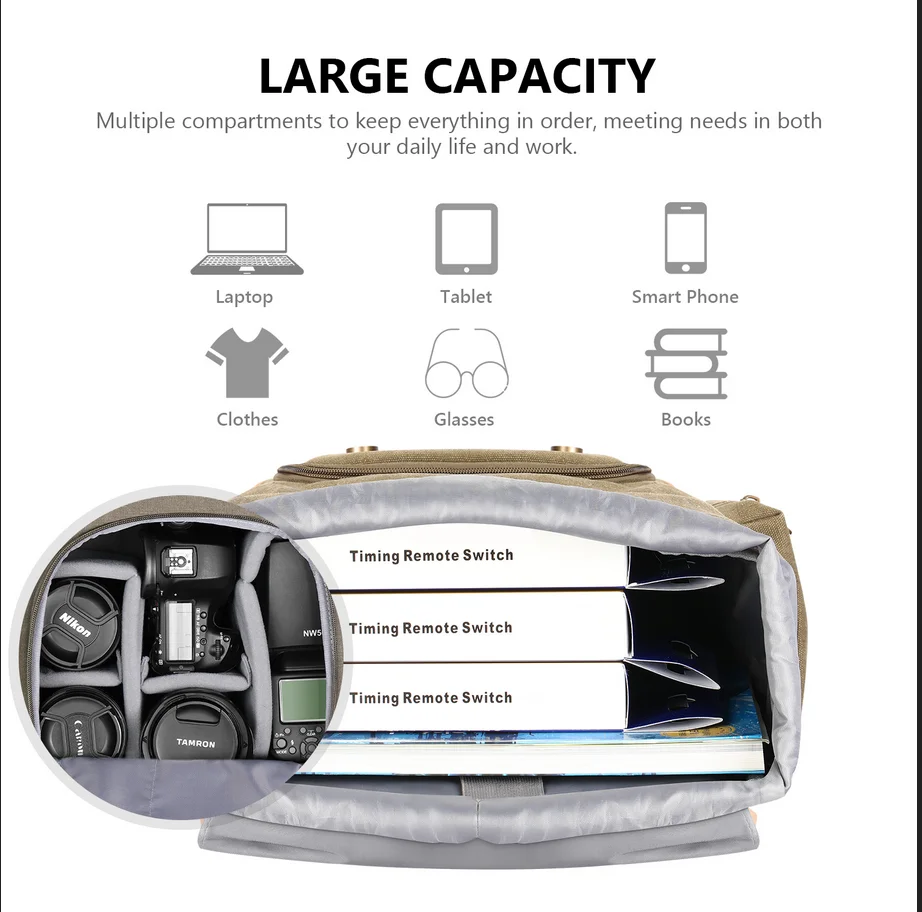 professional camera backpack waterproof canvas camera case bagpadded for dslr slr camerascamcorders15 inch laptoptripods etc free global shipping