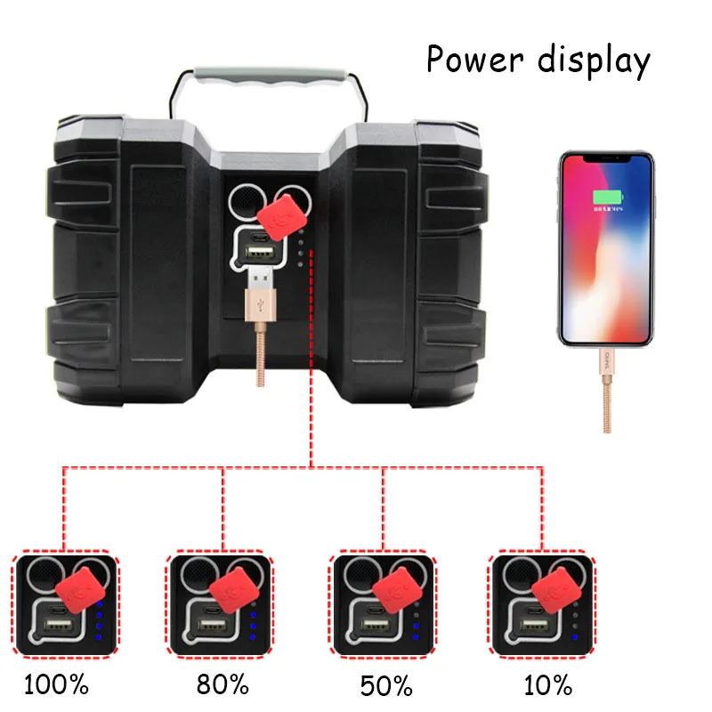 저렴한 P70/P50/L2 + SMD 강한 빛 LED 재충전 용 최고 밝은 다기능 옥외 일 탐조등 손전등 2 개의 향한 경고