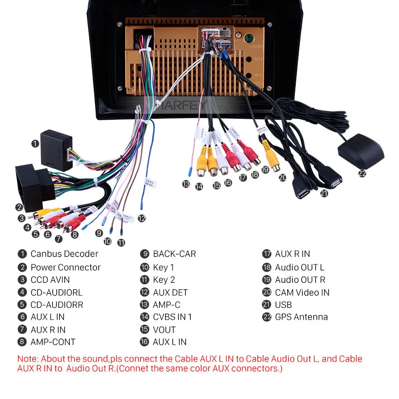 Harfey Android 8 1 HD сенсорный экран 9 ''Navi для 2010 Fiat Stilo GPS Автомагнитола поддержка OBD2