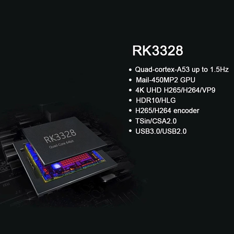 H96 MAX Plus TV Box Android 9.0 4GB RAM 64GB ROM RK3328 H.265 4K for Youtube Smart H96MAX | Электроника