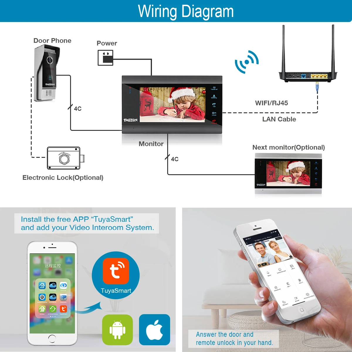 TMEZON Tuya App Домашняя система внутренней связи Беспроводной Wi-Fi Smart IP-видео дверной