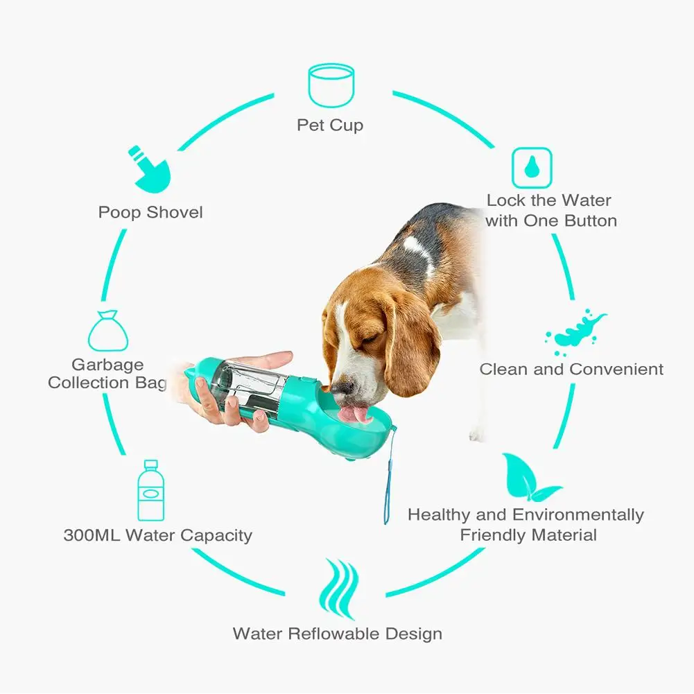 

Multifunctional Pet Drinking Cup Dog Water Bottle Leak-proof Portable Dog Drinking Fountain Garbage Bag Picking Shovel