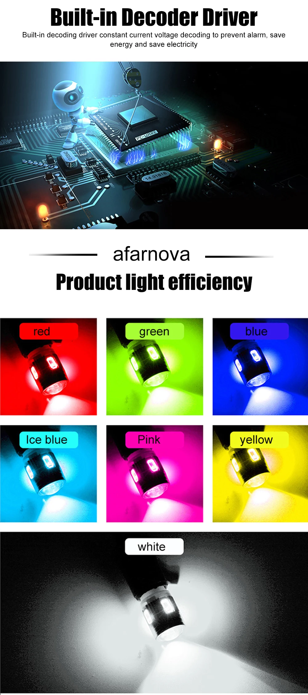 10х машина светодиодный T10 W5W Canbus 5630 6-SMD 12V 168 194 лампы сигнала поворота номерной знак лампы резервные багажник ошибок