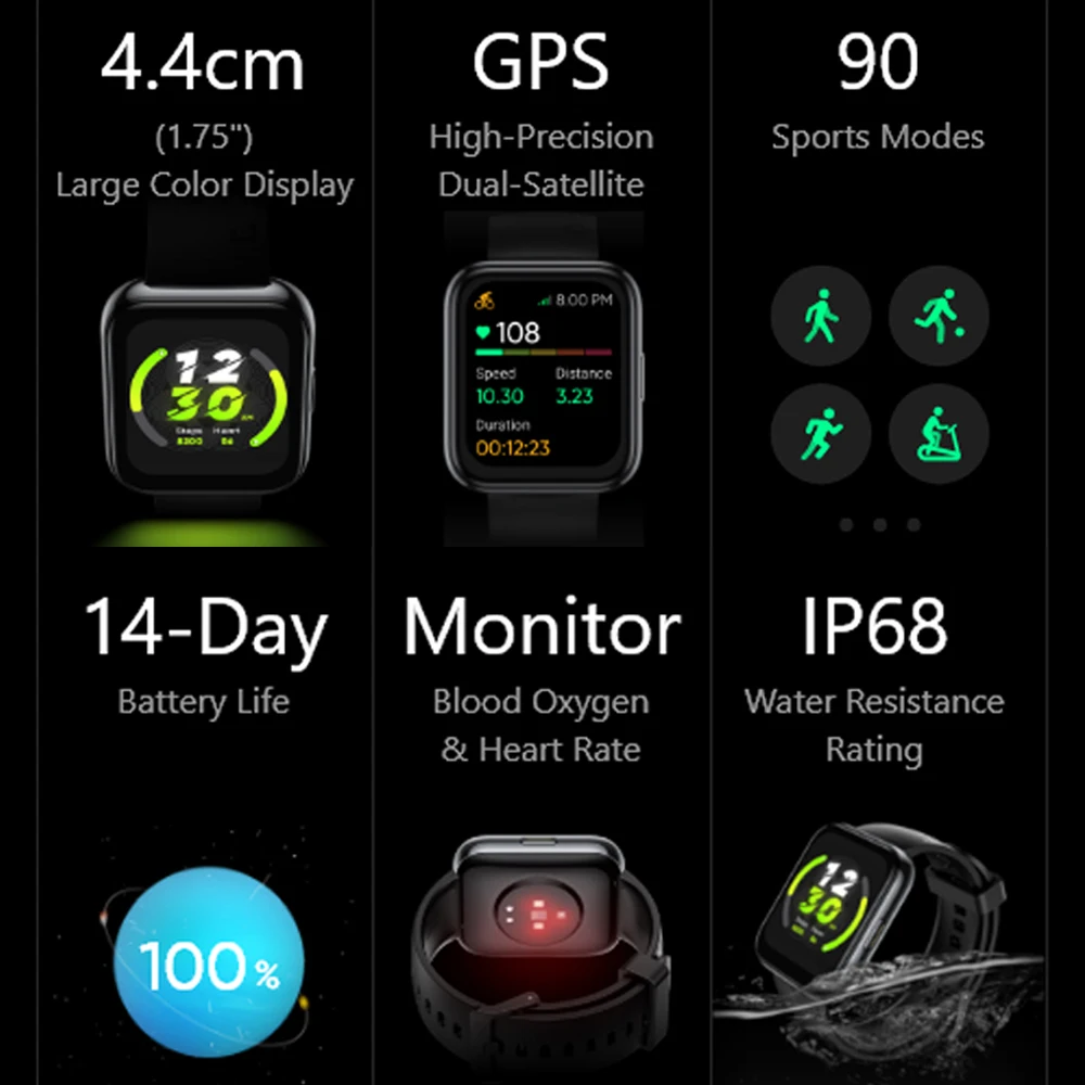 Смарт-часы Realme 2 Pro GPS пульсометр цветной экран 1 75 дюйма IP68 90 спортивных режимов |