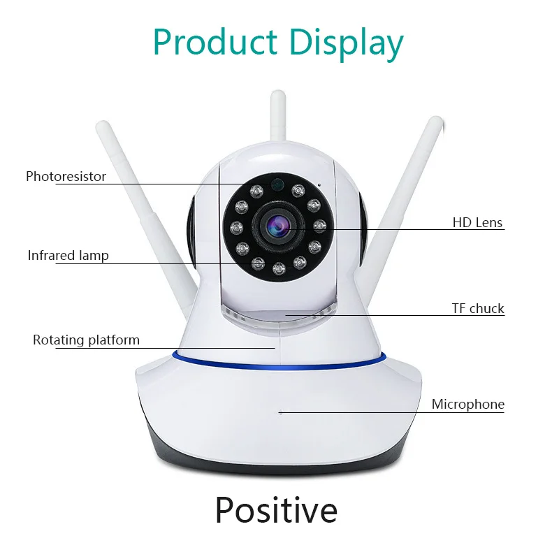 Беспроводная IP камера 1080P HD Wi Fi умная домашняя аудиосистема с дистанционным