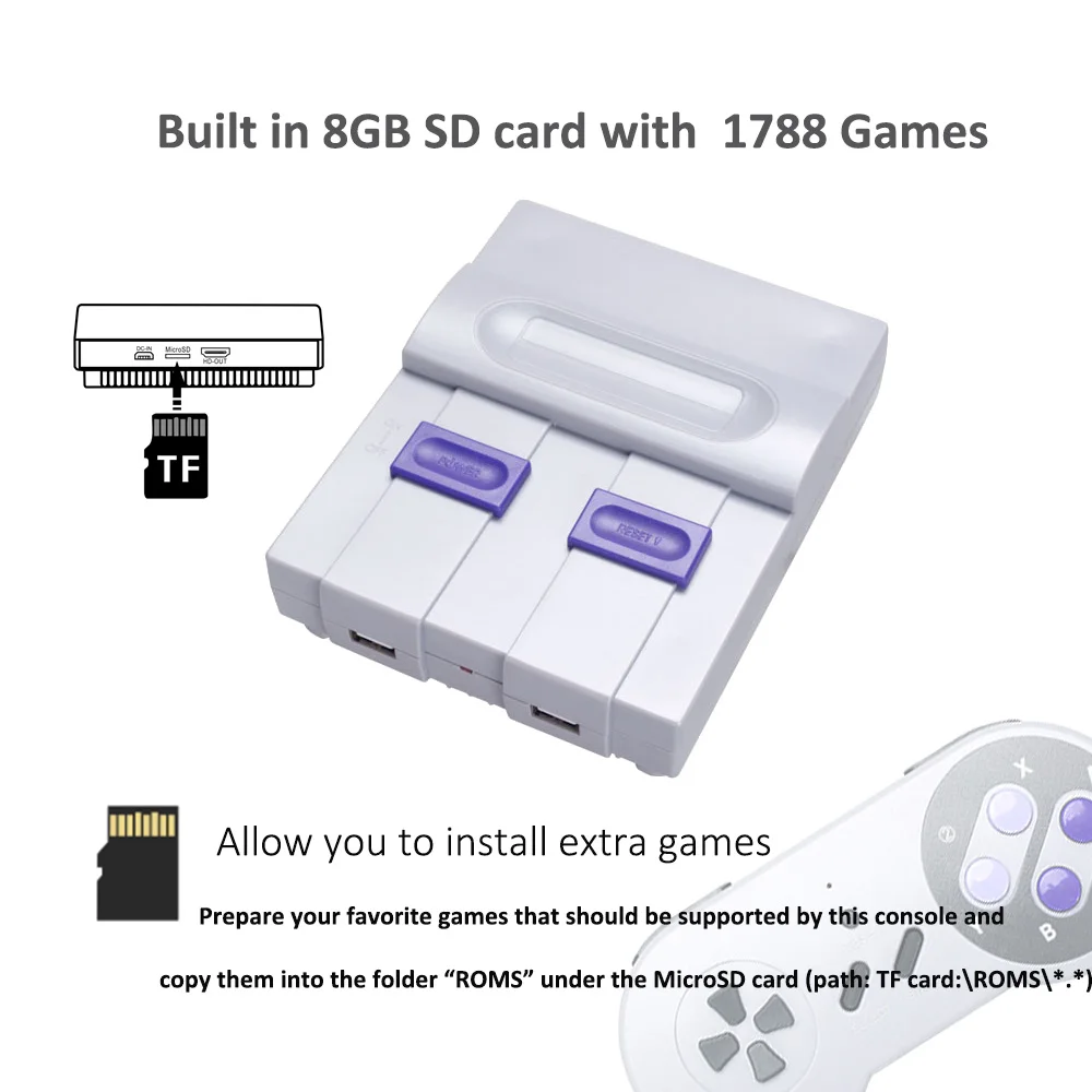 32 битная ТВ видеоигровая консоль со встроенными 1788 классическими играми и