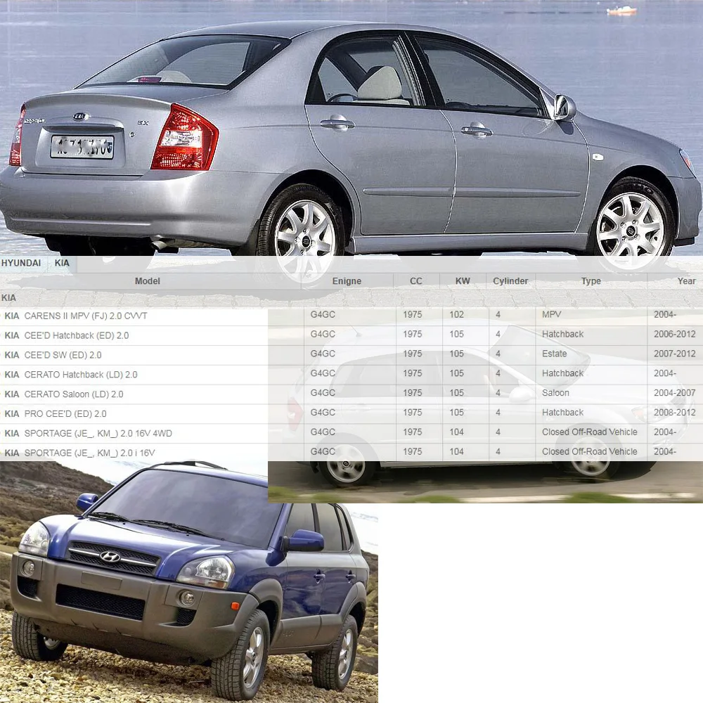 1 комплект провода зажигания для HYUNDAI COUPE ELANTRA LANTRA II MATRIX TRAJET TUCSON i30 KIA CARENS II CEE'D CERATO SPORTAGE 27501-23B00