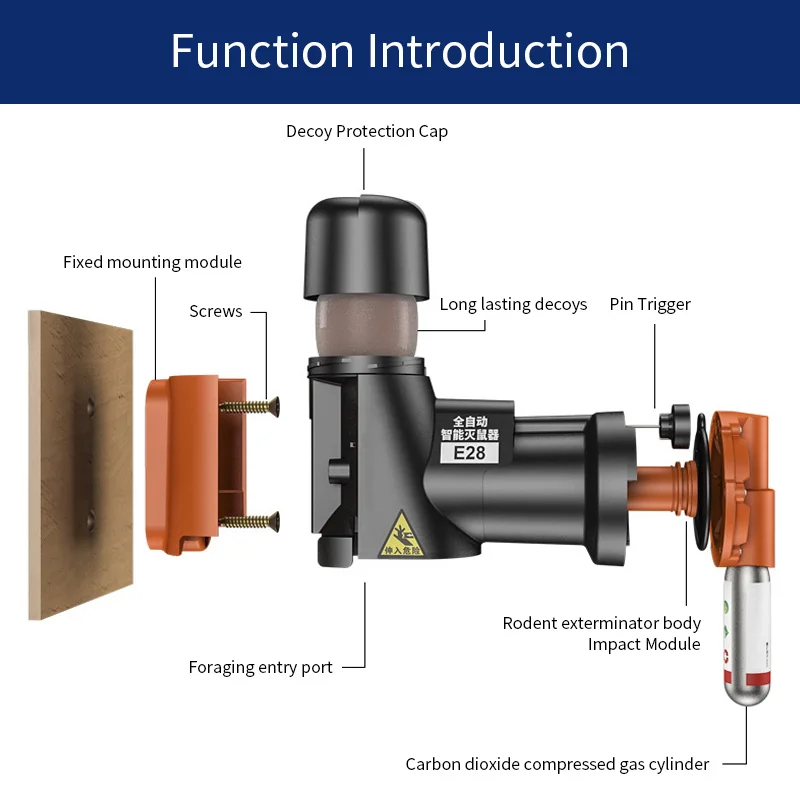 

Automatic Rat Mouse Trap Kit Humane Non-Toxic Rodent Control System Smart Mousetrap CO2 Cylinders Non-toxic Mice Trap