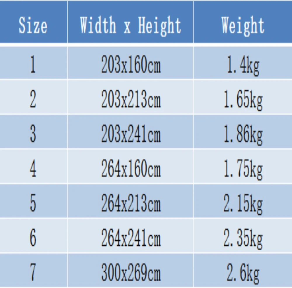 Винтажный стиль Роскошная оконная занавеска 2 панели полиэстер затемненная для