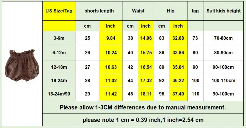 

Spring New Baby Polka Dot Short Pants Ruffles Lace Waist Newborn Shorts Cozy Corduroy Children Bottom Pants Children Clothes 0-4