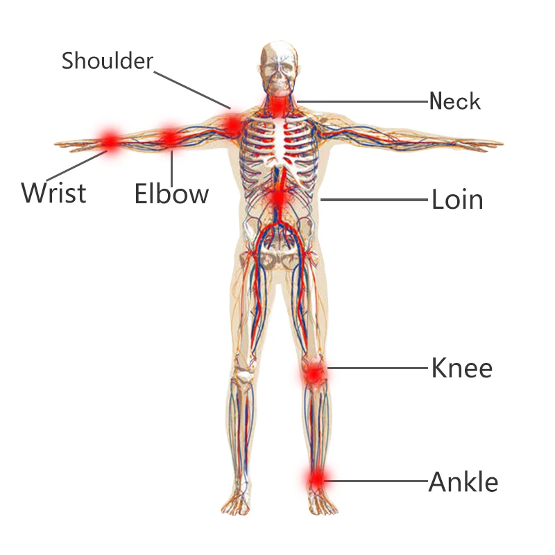 8 шт./2 упаковки обезболивающие пластыри для шеи спины тела релаксации тигровый