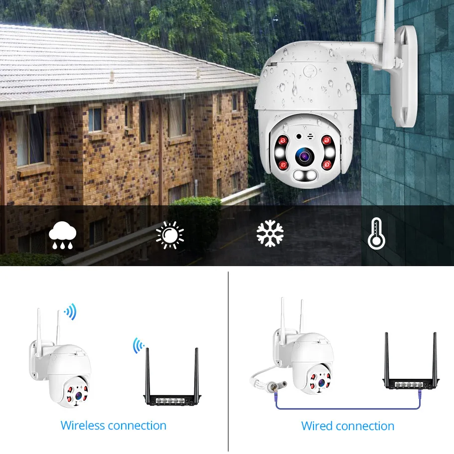 FUERS 4CH CCTV система 4 шт 1080p уличная Водонепроницаемая ip-камера безопасности DVR комплект дневной ночной двойной светильник система видеонаблюдения