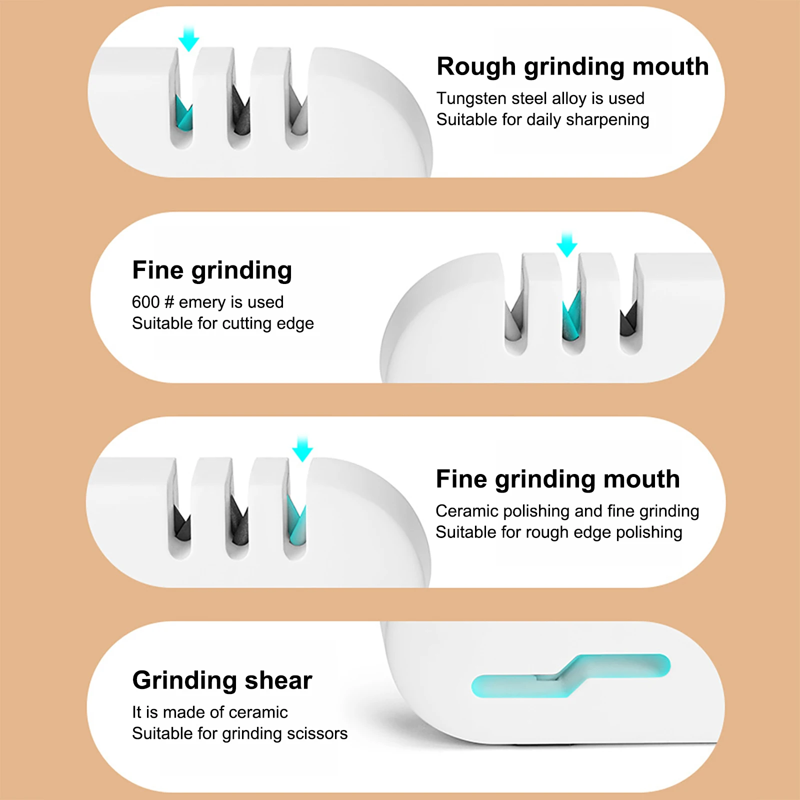 

Knife Sharpener 4 In 1 Sharpening Stone Multifunctional Kitchen Knives Sharpener V-shaped Knife Sharpening Groove Anti-skid