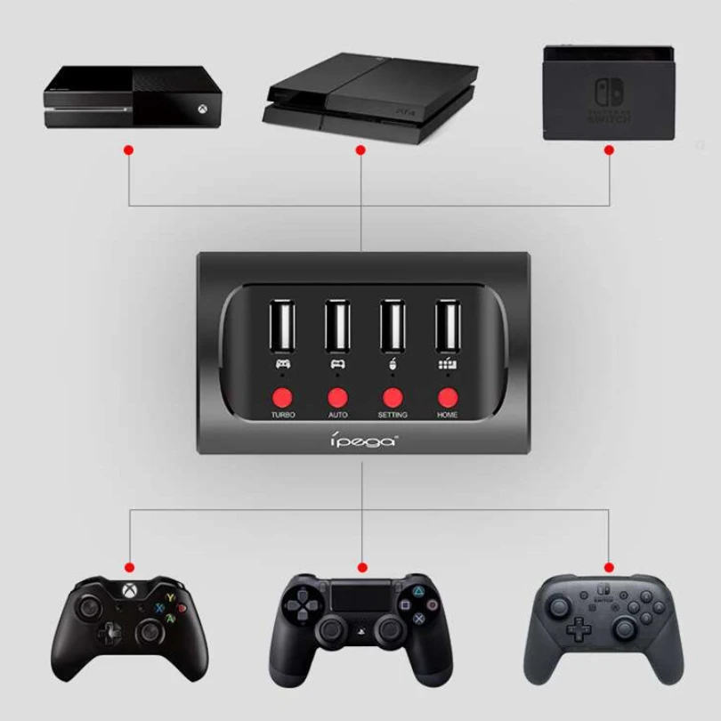 PG-9133 мышь конвертер клавиатуры для переключателя PS4 Для Xbox One X1 контроллер