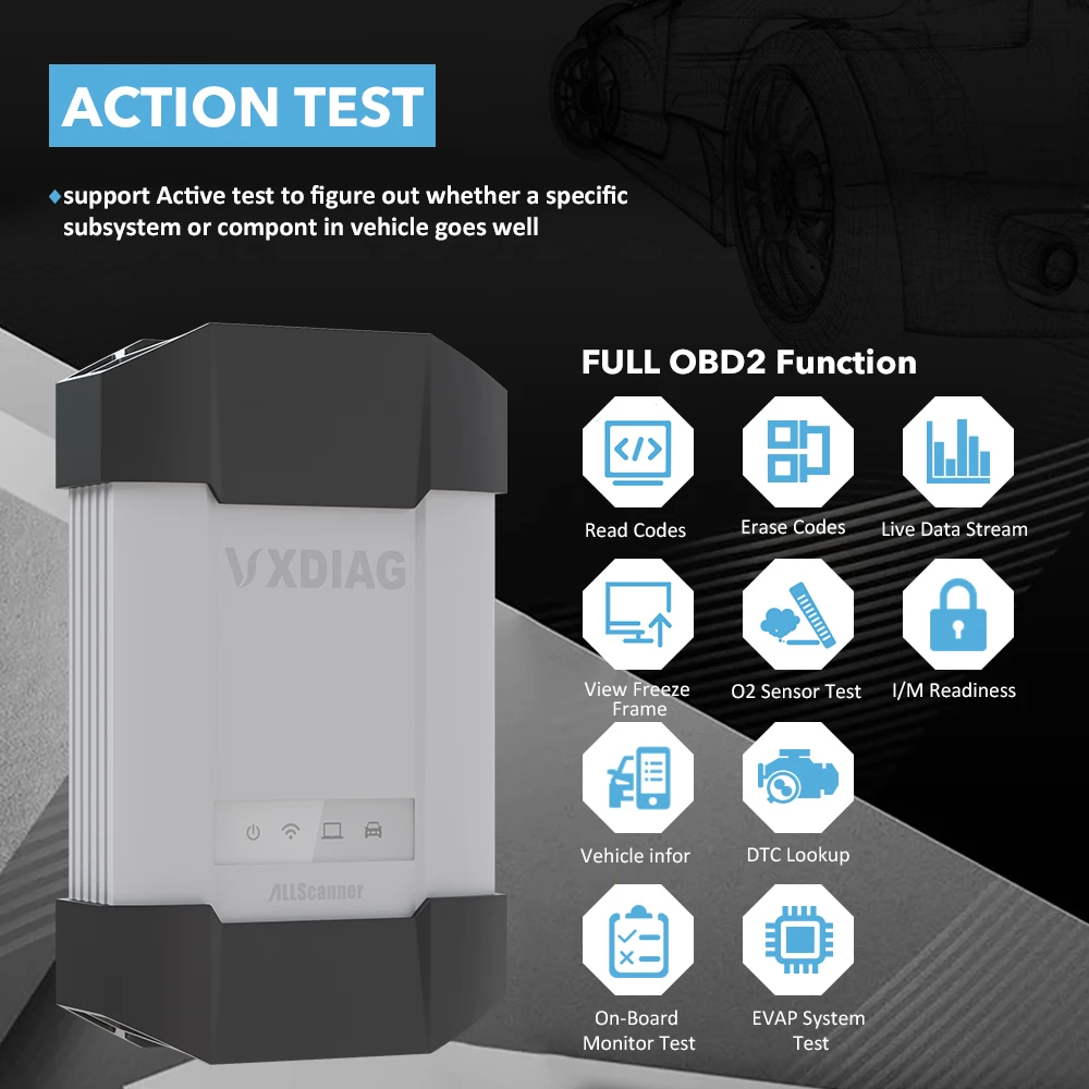 VXDIAG allscan OBD2 сканер профессиональный диагностический инструмент для BMW WIFI/USB
