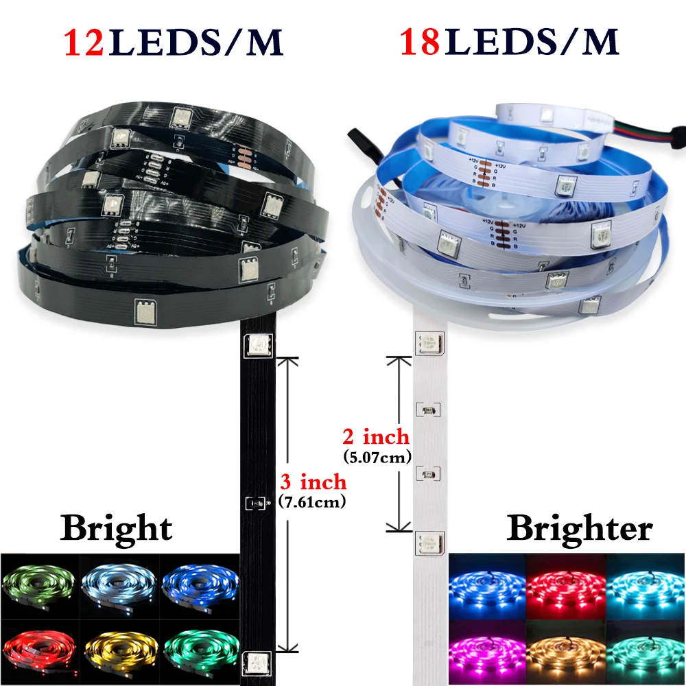 Светодиодная лента с Bluetooth Alexa Tuya умное управление Luces RGB 5050 12 В гибкая Диодная для