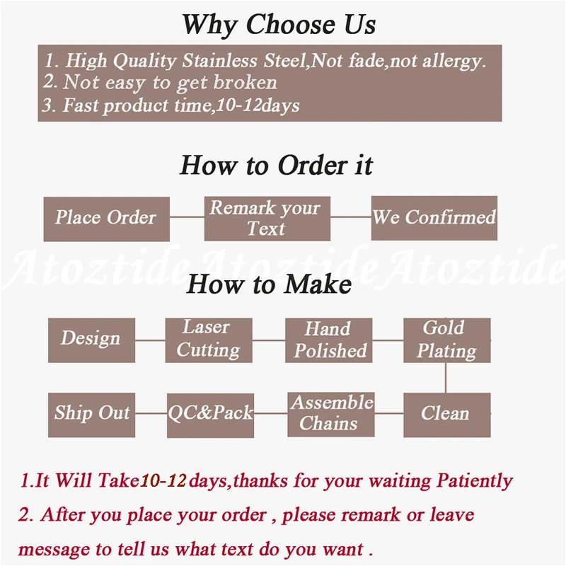 Новинка 2020 женский браслет цепочка из нержавеющей стали с надписью на заказ