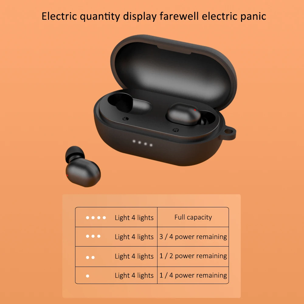 Модный цветной беспроводной чехол с Bluetooth для Haylou GT1pro мягкий силиконовый