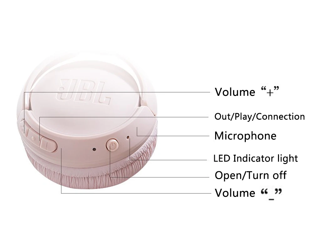 

JBL T500BT , Bluetooth