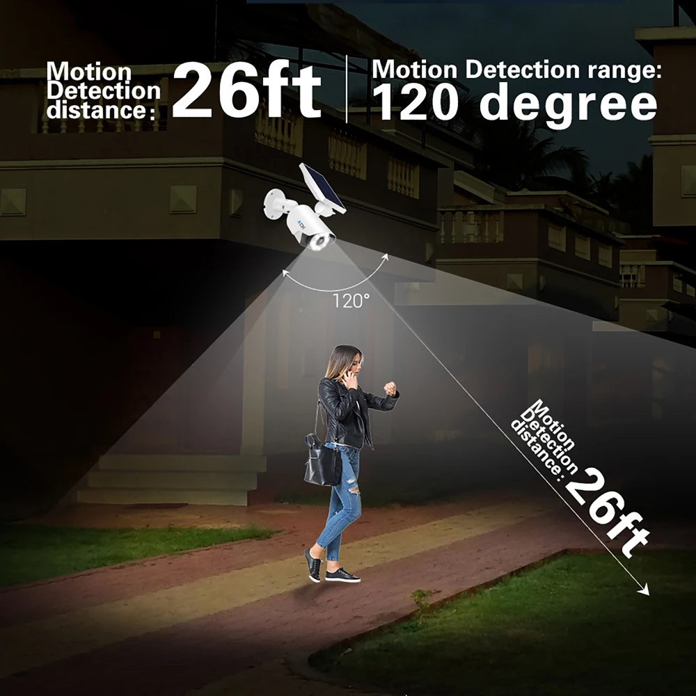 Водонепроницаемый IP66 поддельная камера солнечной зарядки открытый сад имитация