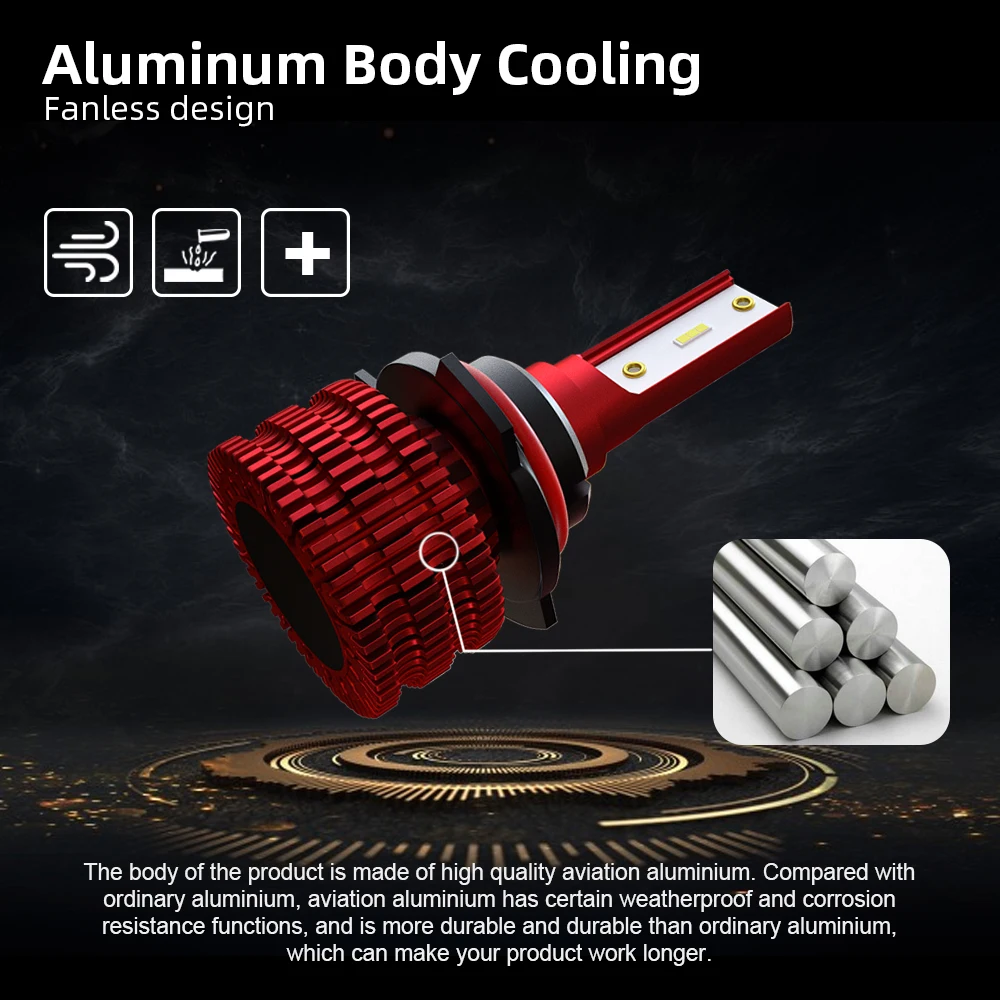 

9005 9006 H1 H4 H7 H8 H11 Work Light LED Headlight For Car 36W 4000LM 6000K Waterproof 1 Pair