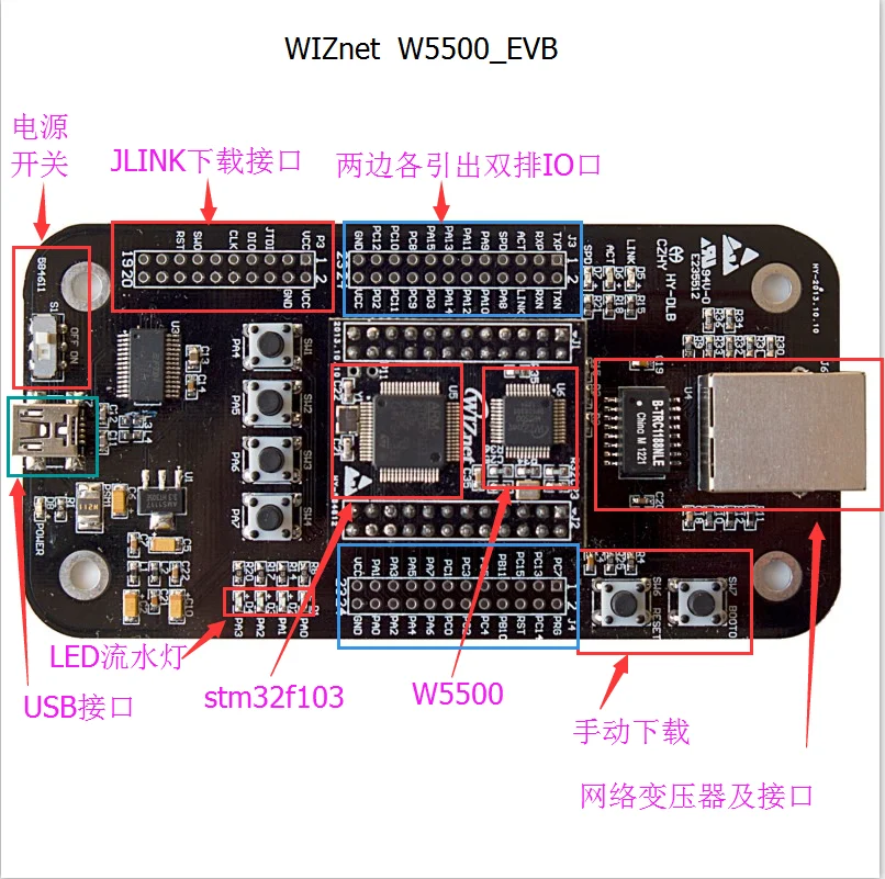 W5500EVB макетная плата Полная аппаратная TCP/IP протокол стек Ethernet оценочная
