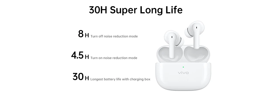 

Original New Vivo TWS 2 Ture Wireless Bluetooth Earphones aptX AAC SBC 12.2mm moving coil unit 88ms minimum For Vivo X60 Pro X50