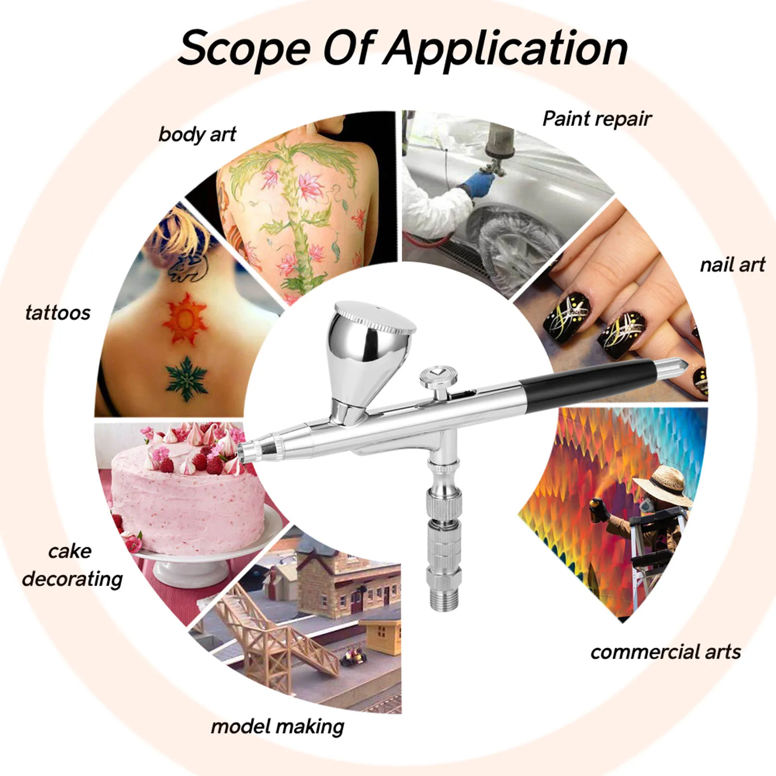 Профессиональный комплект распылителей Краски для изготовления модели набор