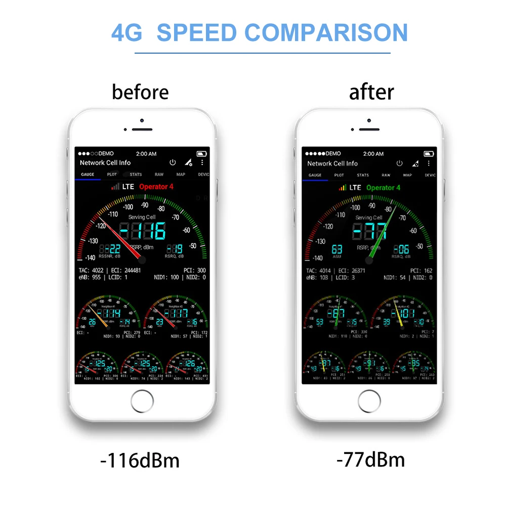 Lintratek репитер gsm 2g 3g 4g lte 1800mhz umts 2100mhz 2600mhz уселитель сотовой связи антенна для