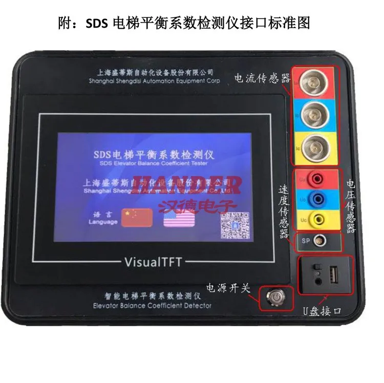 Рисунок 4 - Тестер коэффициента баланса ли