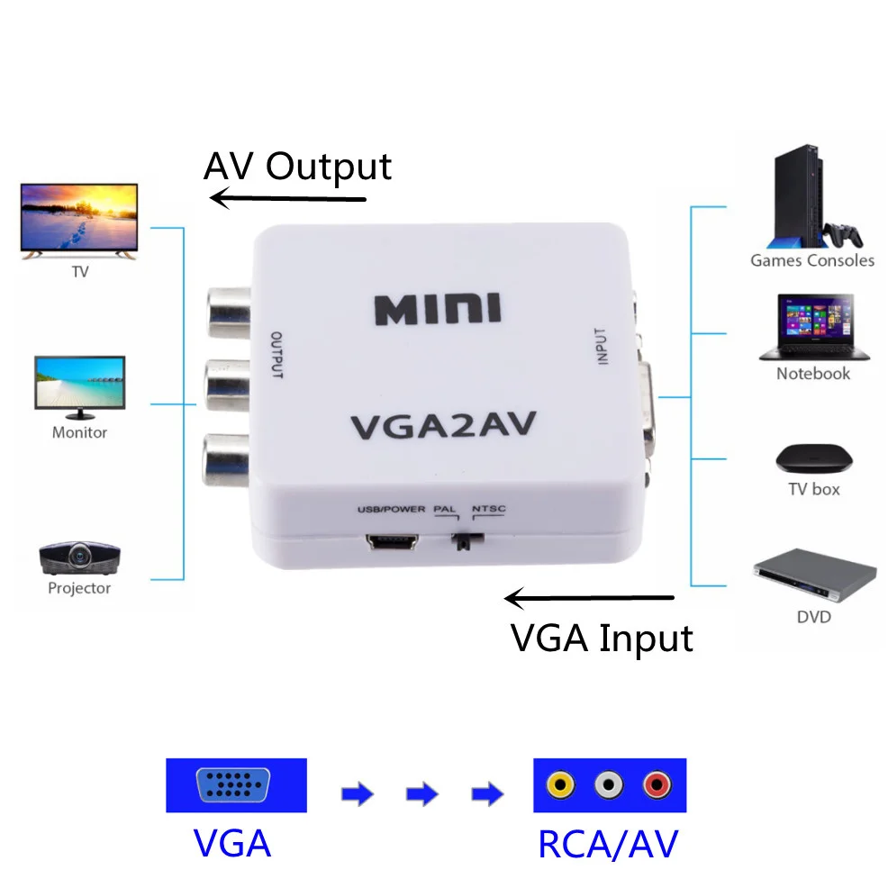 VGA AV RCA мини конвертер адаптер с 3 5 мм аудио 1080P VGA2AV HD Conversor для ПК к ТВ компьютер