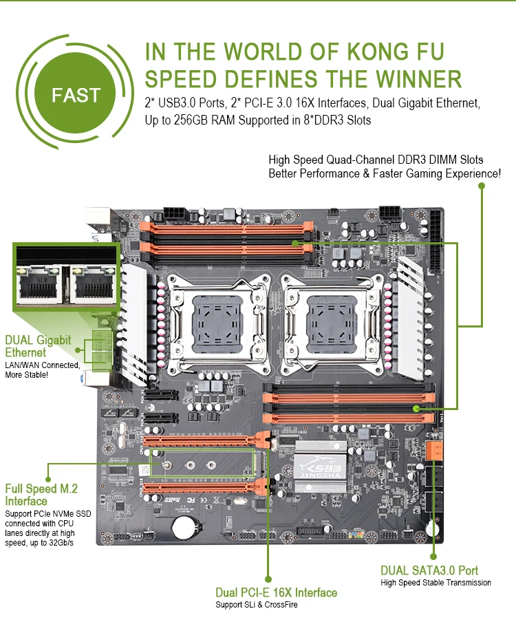 Материнская плата JINGSHA X79 LGA2011 SATA3.0 ATX 8 каналов DDR3 двойная материнская двойной