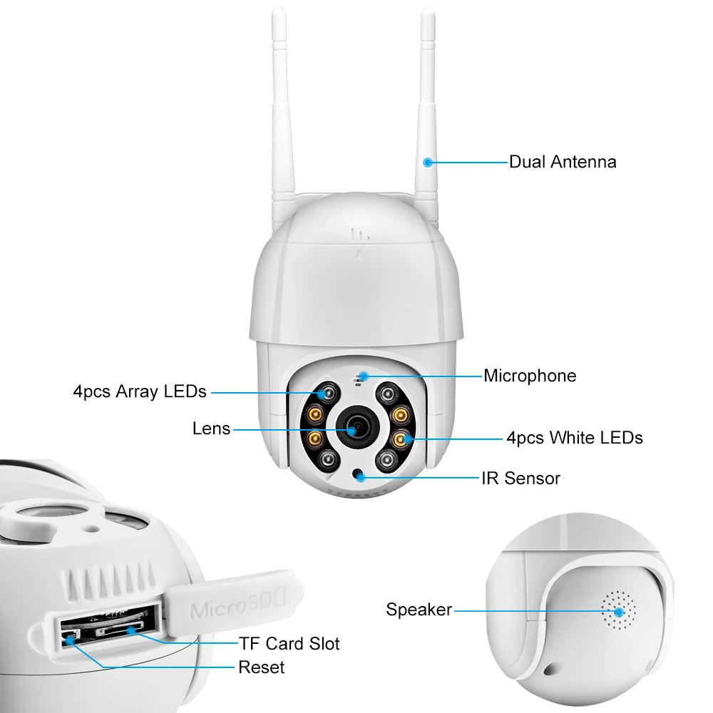 1080P супер мини Wifi PTZ камера 4X цифровой зум DIY сигнализация скорость голоса купольная Wifi камера двухсторонняя аудио Облако Беспроводная IP камера