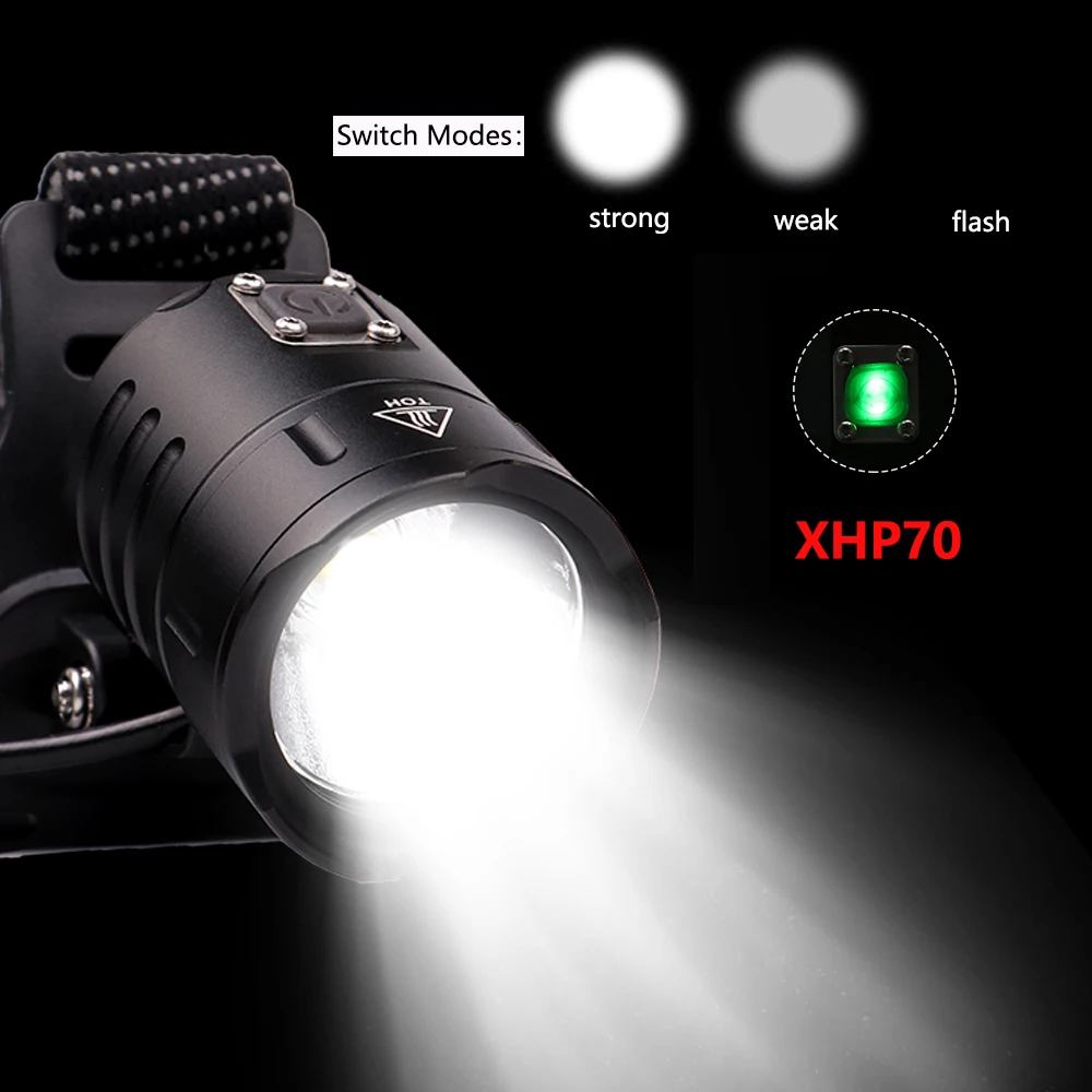 XHP70.2 светодиодный налобный фонарь, перезаряжаемый через USB, XHP70, белый, желтый, яркий, для охоты, велоспорта, водонепроницаемая лампа, 3x18650