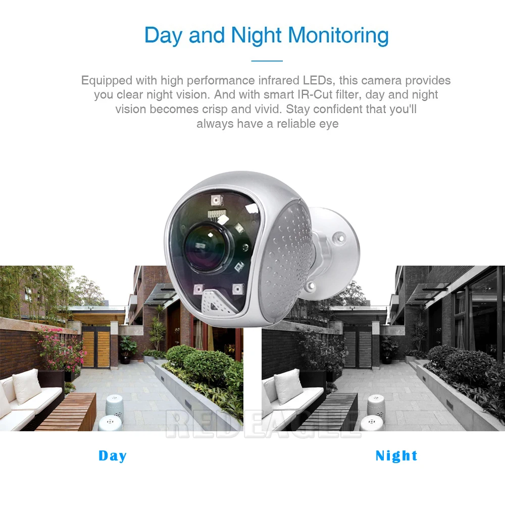 REDEAGLE HD 1080P IP Camera Wireless WiFi Outdoor Security 4X Digital Zoom Motion Detection Sound and Light Alarm Siren | Безопасность и