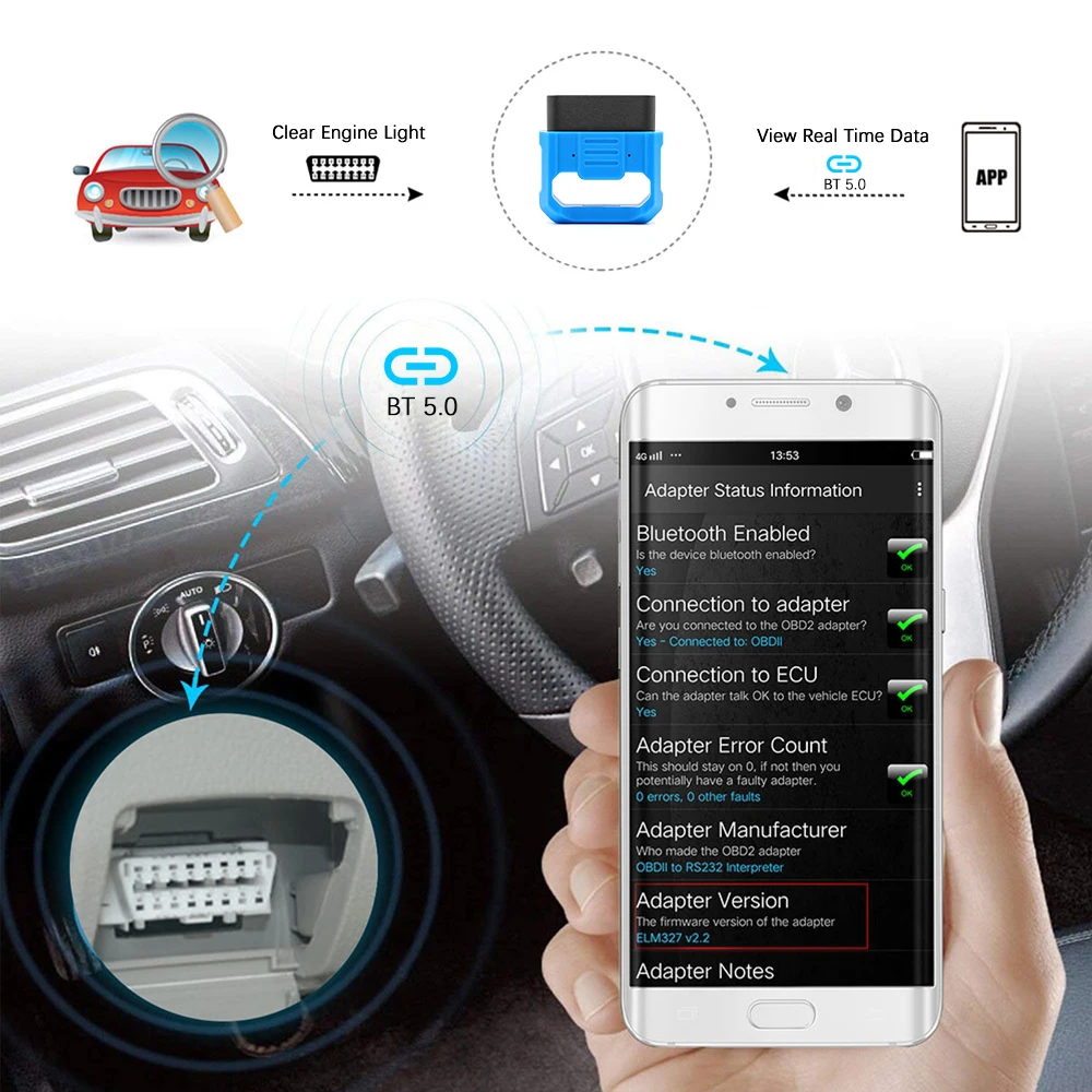 Автомобильный диагностический сканер V018 ELM 327 V2.2 OBD2 Wi Fi Bluetooth 5 0 ELM327 V1.5 для