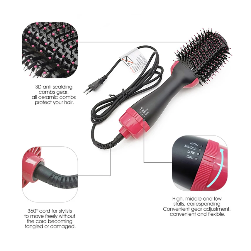 

1000W One Step Hair Dryer & Volumizer Hot Air Brush Styler Negative Ion Generator Hair Straightener Curler for Woman