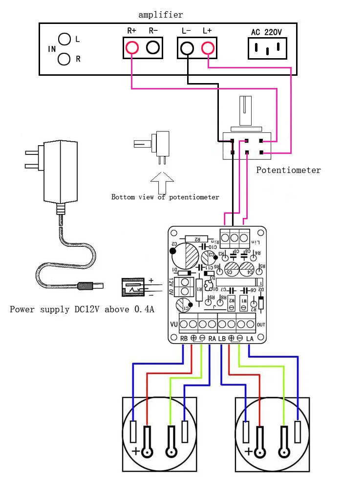 Одна пара аудиоуровня 34 мм/уровня дБ/счетчика УФ + плата драйвера заголовка |