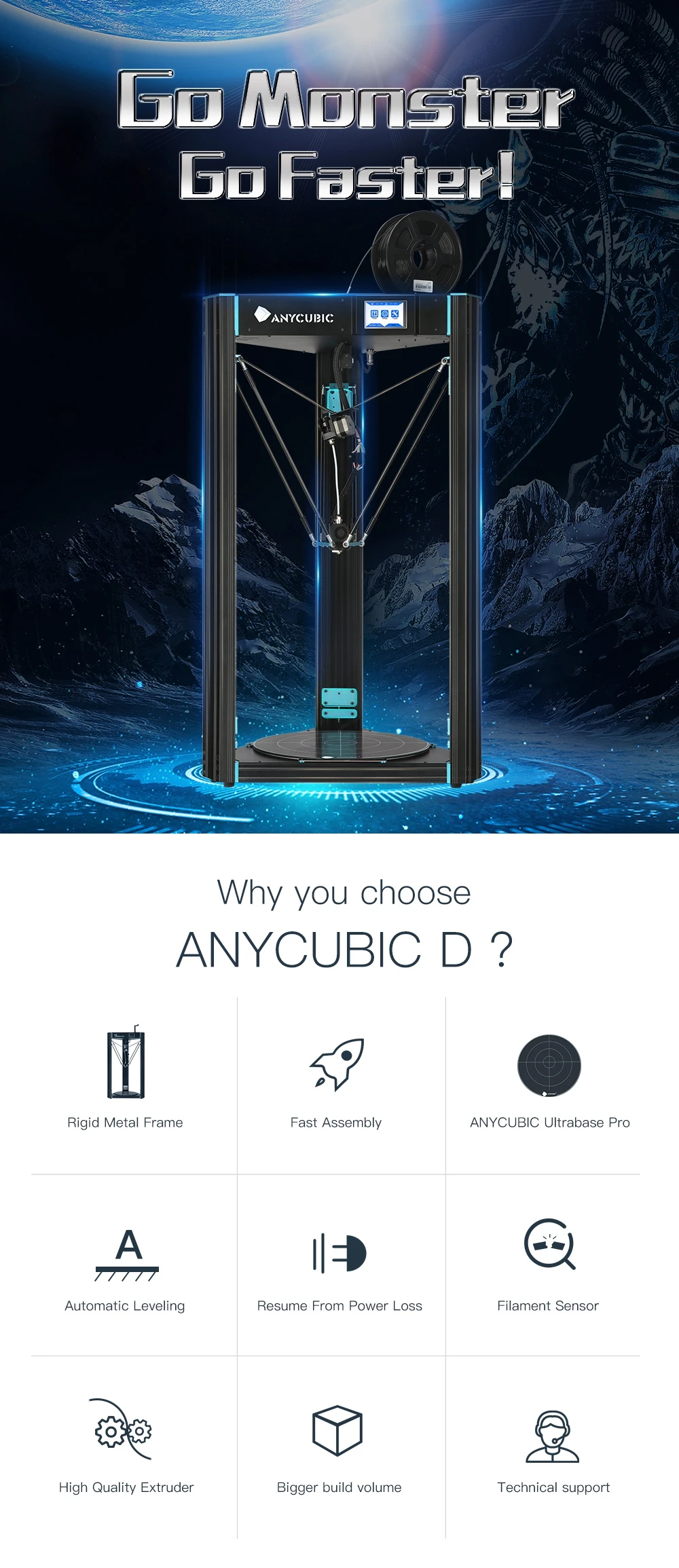 ANYCUBIC Predator 3d принтер размера плюс 370*370*455 мм предварительно собранный ultracase Pro 3d Принтер Комплект impresora 3d impressora 3D