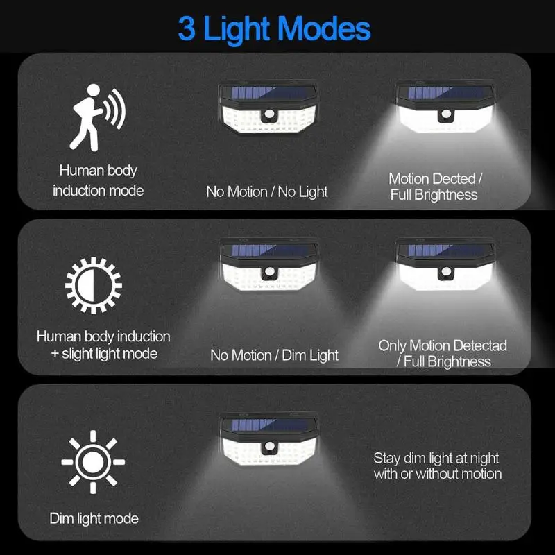Индукционная лампа с солнечным выключателем 66LED для человека три режима четыре