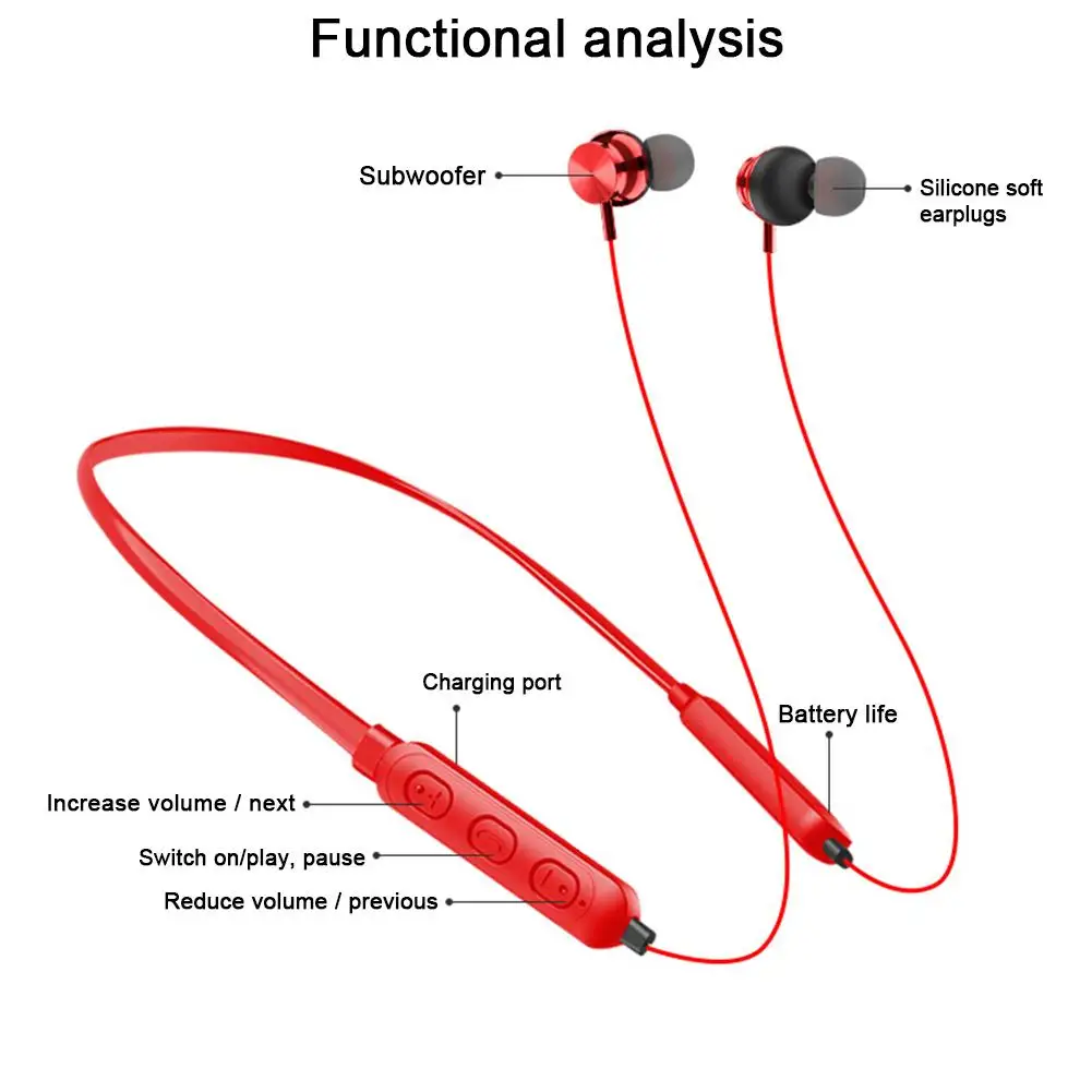 Bluetooth гарнитура с креплением на шею 5 0 стерео висячая шея беспроводная Спортивная
