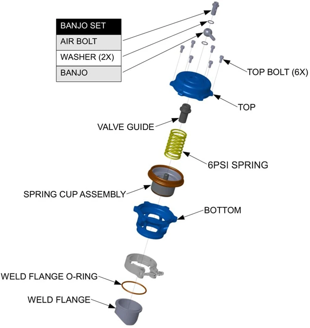 Tial Q BV50 Stye Красный 50 мм выдувной клапан BOV 6PSI + 18PSI пружины универсальные красные |