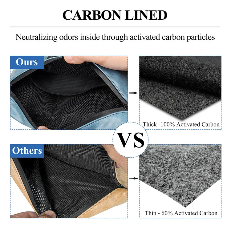 

PU Leather Tobacco Bag Portable Cigarette Rolling Pipe Tobacco Pouch Case Wallet Tip Paper Holder