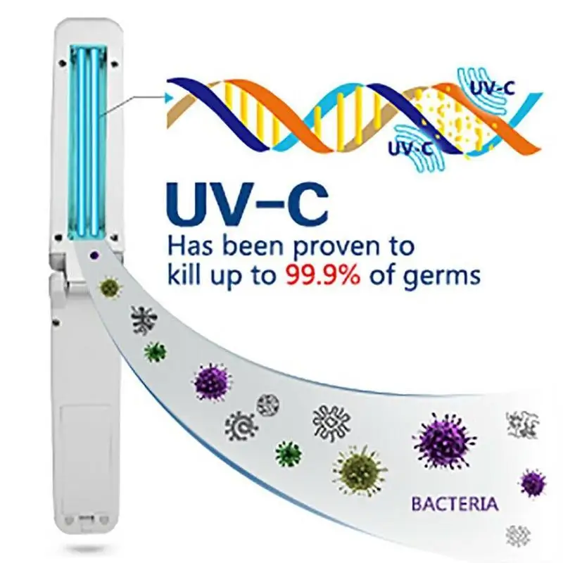 6V Складная УФ Дезинфекция лампа Бытовая ультрафиолетовая UVC бактерицидный