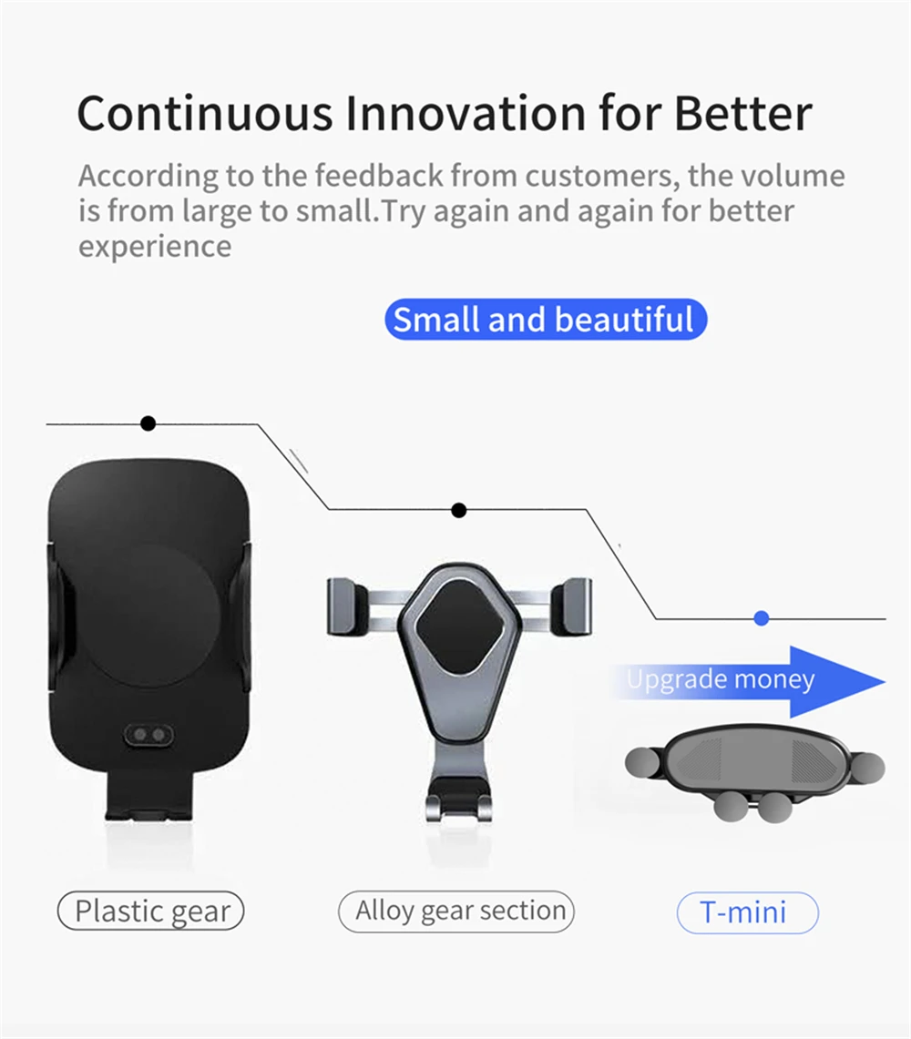 Новый дизайн автомобильный держатель для телефона крепление на вентиляционное