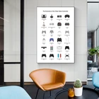 Обновленные контроллеры видеоигр, холст, постер для рисования, подарок парню, игровой настенный геймпад, художественная игра и ретро печать для игровой комнаты