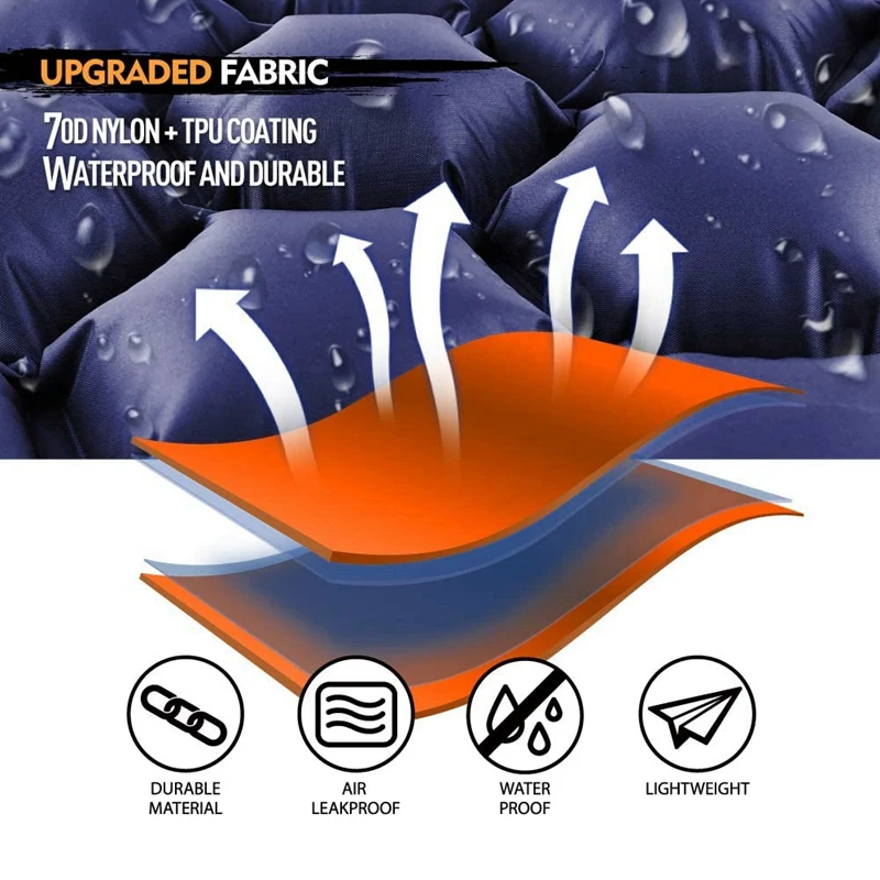 

Inflatable Sleeping Mat Ultralight Camping Mattress Waterproof Sleeping Pad with Pillow for Backpacking Hiking Dark Blue