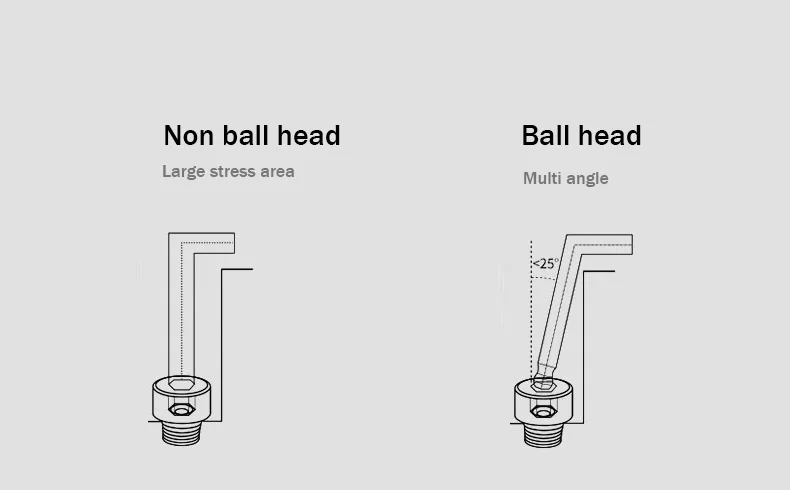 11 шт. 9 5 шестигранный ключ метрический Британский короткий шаровой L образный 1/16