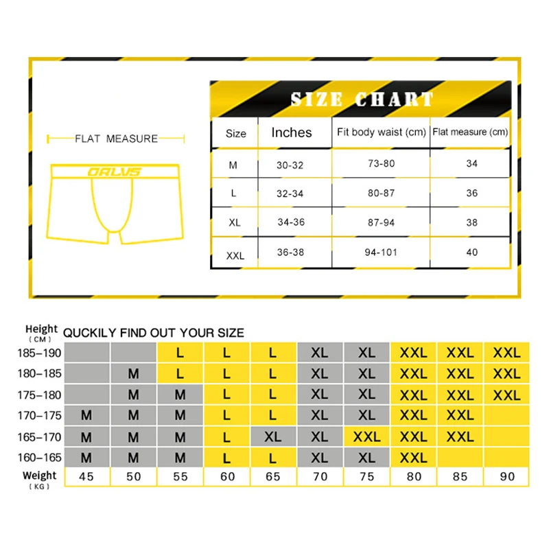 Новинка 2020 Трендовое Мужское нижнее белье трусы мужские сексуальные для геев