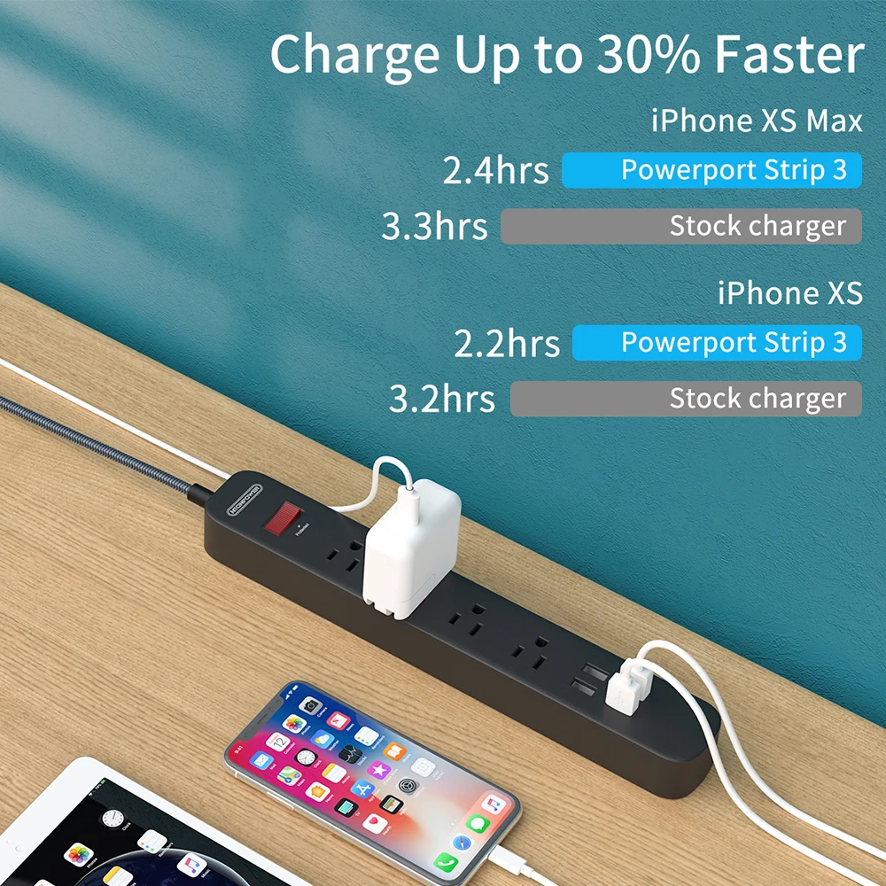 NTON POWER US Power Strip Plug черная плетеная проволока Защита от перенапряжения розетка